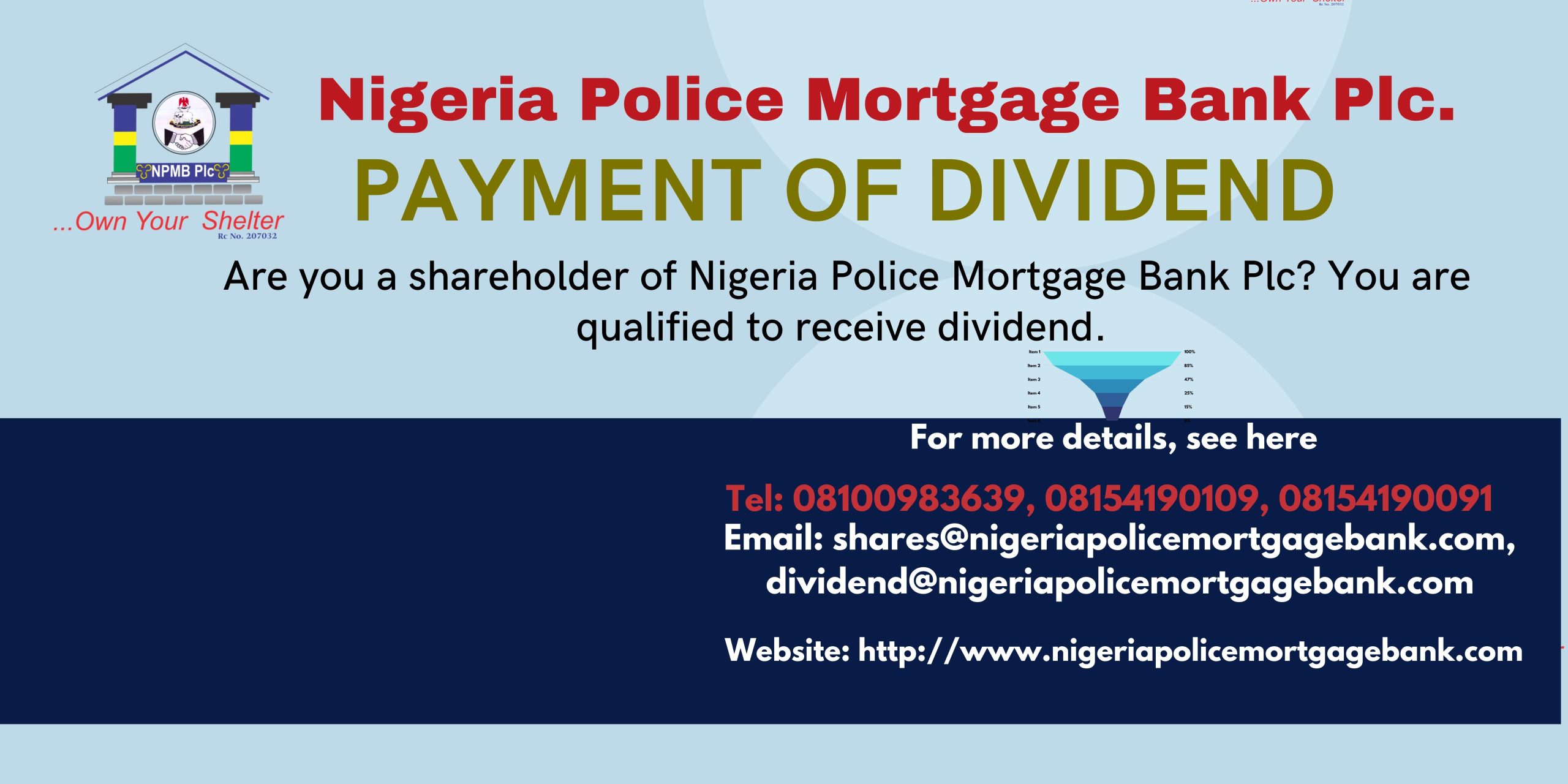 Nigeria Police Mortgage Bank